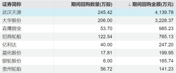 魔投网 登顶亚洲之巅！武汉女足获得首届女足亚冠联赛冠军