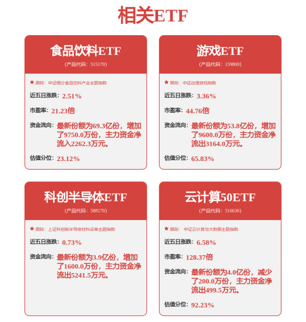 元宝枫资本 浙江大学台州研究院发布两项重磅成果，医学AI“临床决策可信”获关键突破