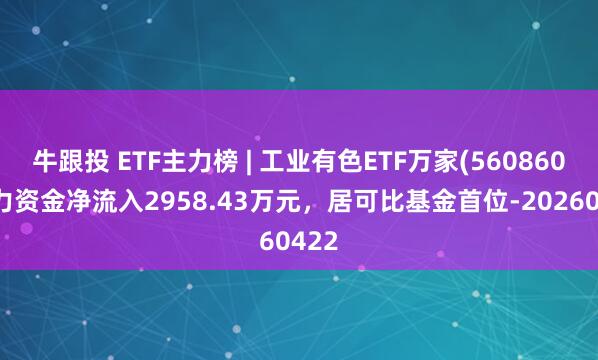 牛跟投 ETF主力榜 | 工业有色ETF万家(560860)主力资金净流入2958.43万元，居可比基金首位-20260422