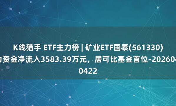 K线猎手 ETF主力榜 | 矿业ETF国泰(561330)主力资金净流入3583.39万元，居可比基金首位-20260422
